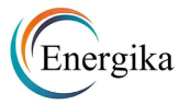 Energika