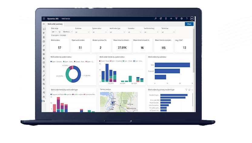 Pourquoi choisir Microsoft Dynamics 365