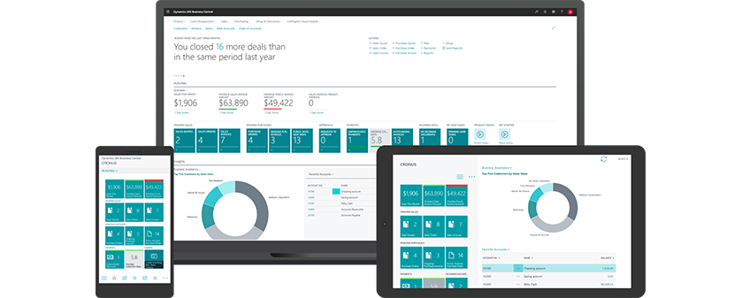 Microsoft Dynamics 365